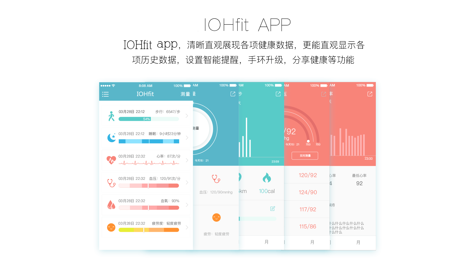 IOH App